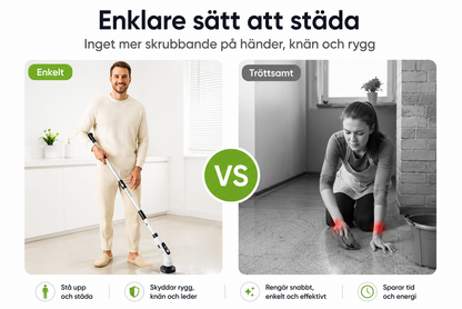 RenaPro™ Elektrisk rengöringsborste