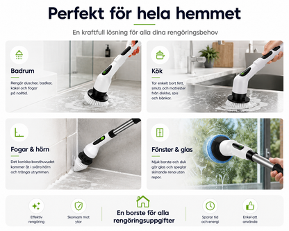RenaPro™ Elektrisk rengöringsborste
